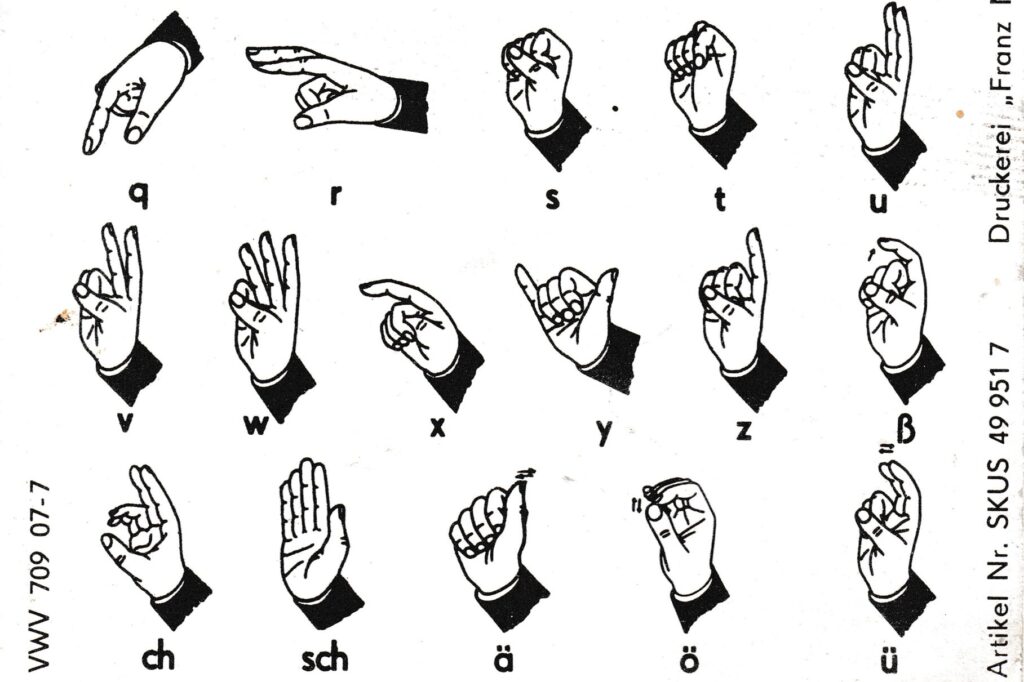 Finger-Alphabet Karte