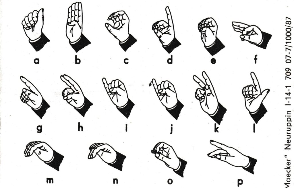 Finger-Alphabet Karte